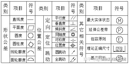 沖壓基礎(chǔ)知識(shí)。小白必看?。。?！(圖18)