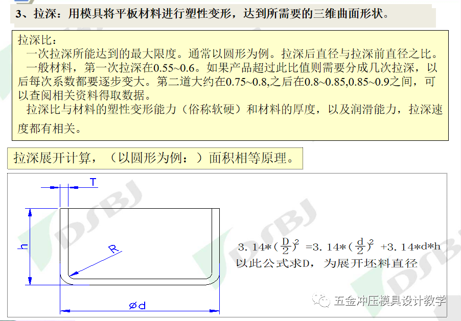 沖壓模具知識簡介(圖6)